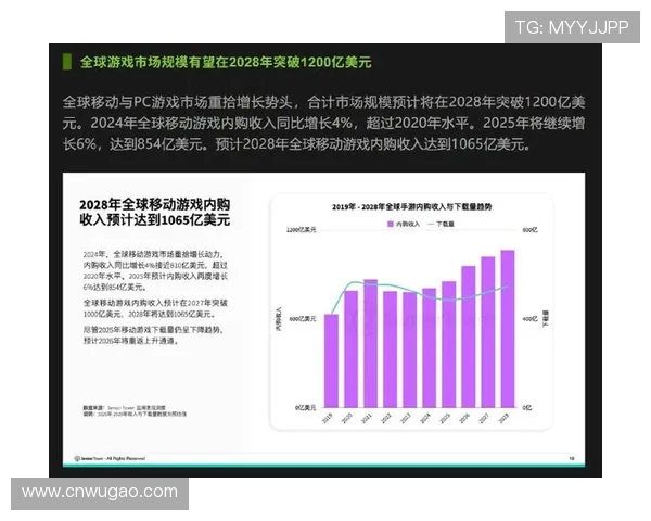 《全球电竞赛事新格局：游戏行业巨头争夺战引领未来发展趋势》