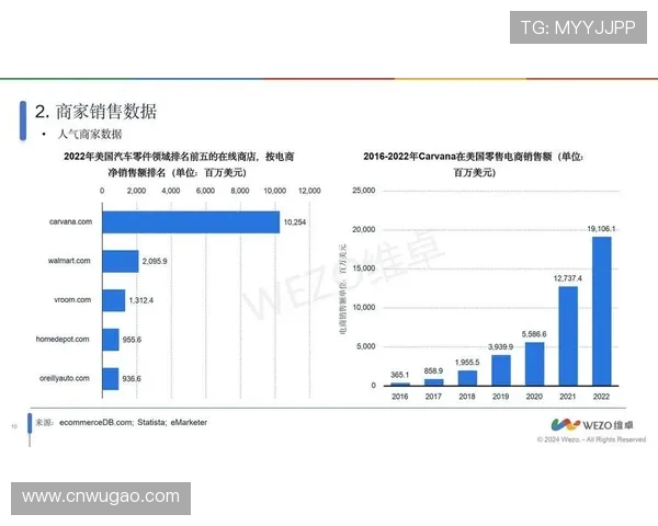 体育实时比分数据分析及预测展示 体育实时比分数据分析及预测展示