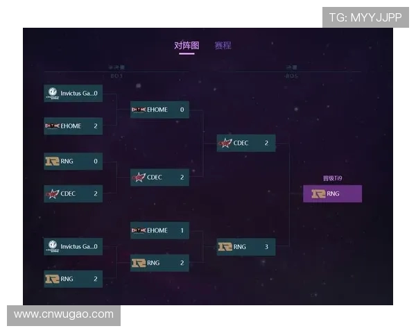 DOTA2实力排行榜更新RNG战队荣登第十名引发关注与讨论