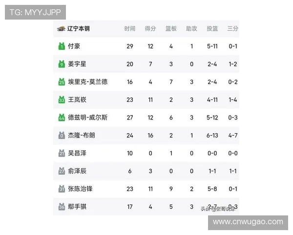全明星赛最新积分榜BLG以81分稳居第一位置引发关注