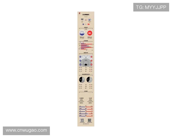 北京篮球队在杯赛中的实力分析与表现评估
