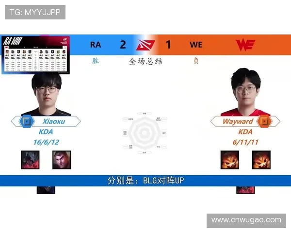 王者荣耀专题深度分析WE战队近期状态与表现变化探讨