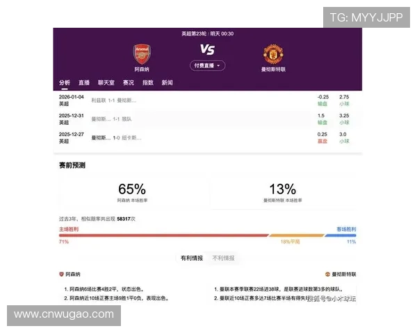 2003年阿森纳与曼联经典对决回顾及赛后影响分析